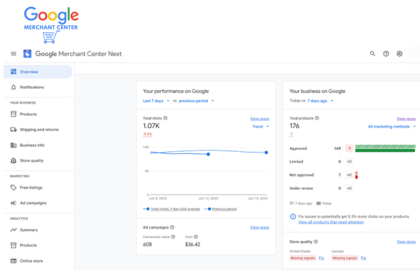 Google Merchant Center dashboard for e-commerce brands in Australia.