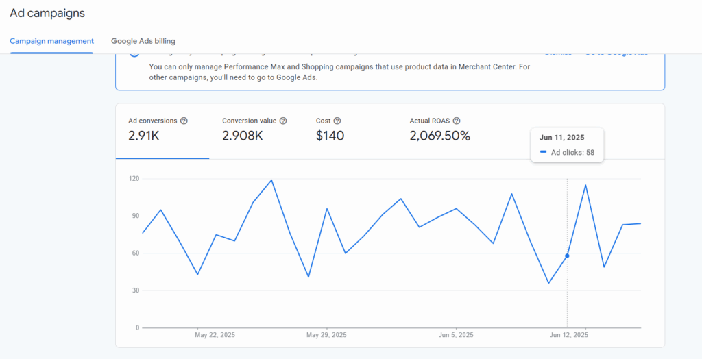 Track and Improve Shopping Ad Performance