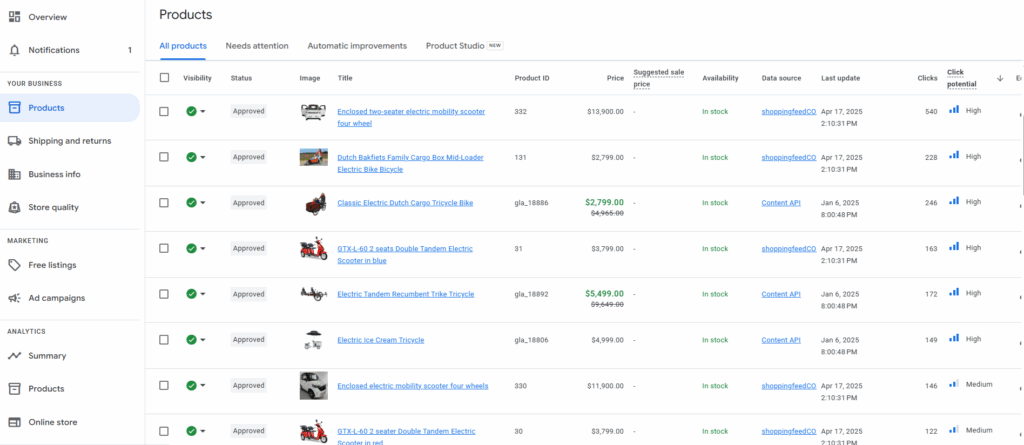 Google Merchant Center dashboard for Australian businesses.