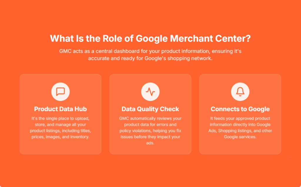 Role of Google Merchant Center