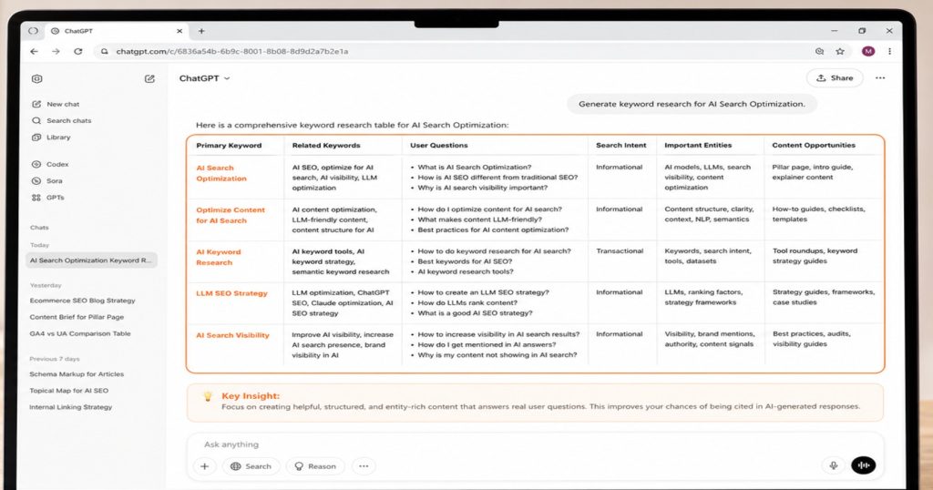 Realistic ChatGPT keyword research workflow showing related keywords, search intent, entities, and content opportunities for AI Search Optimization